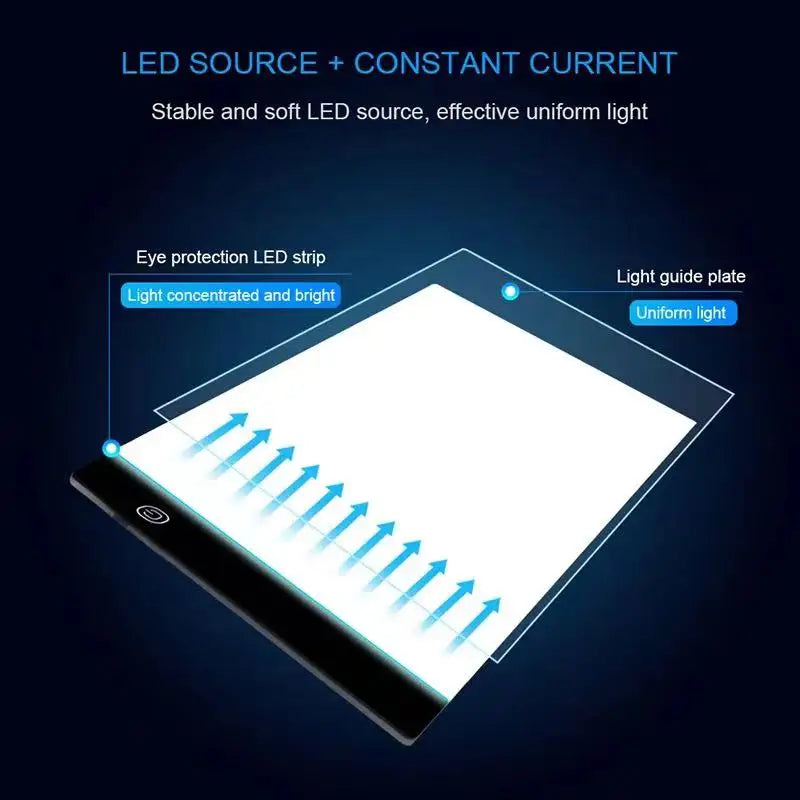 Table de Copie LED Transparent — Pour enfants & adultes